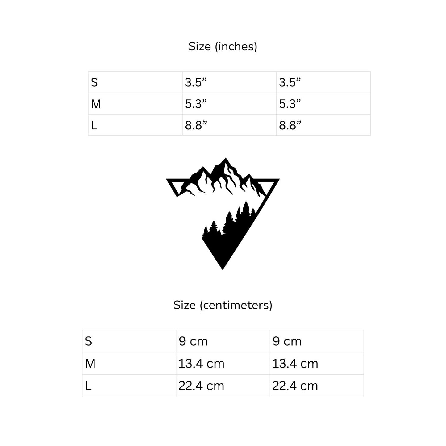 The Sharp Peak